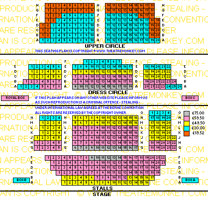 St Martin's Theatre price seating plan week days