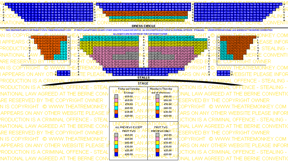 Olivier Theatre prices seating plan