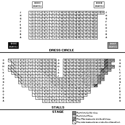 Duchess Theatre restricted view seating plan information