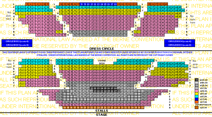 Prince of Wales Theatre peak price seating plan