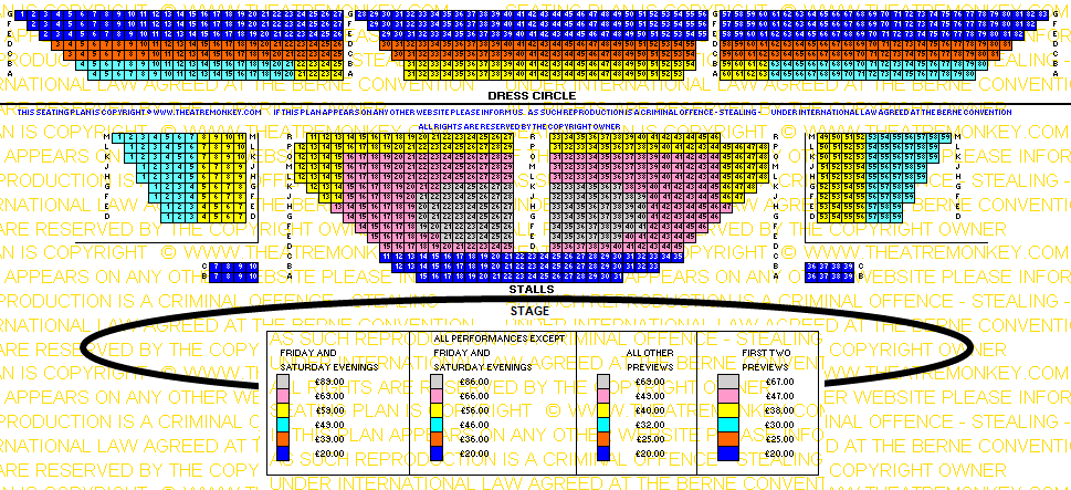 Olivier Theatre prices seating plan