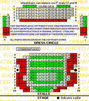 Arts Theatre value seating plan