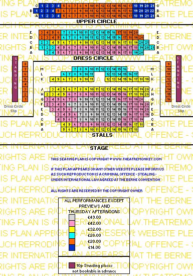 Royal Court downstairs prices seating plan