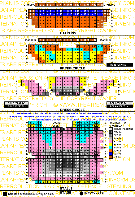 Harold Pinter Theatre price seating plan