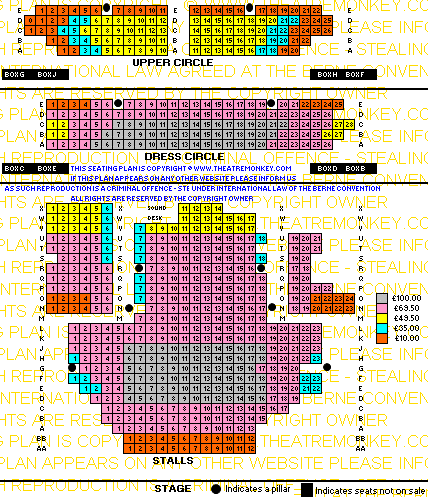 Garrick Theatre seating plan showing prices