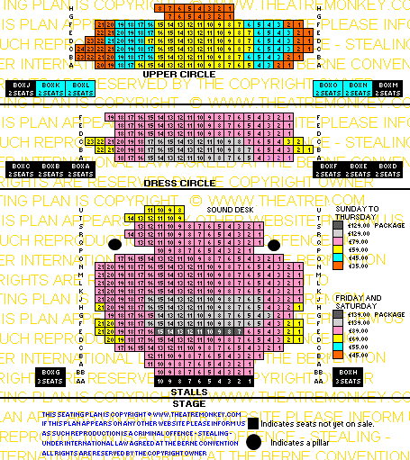 Duke of York's Theatre Price seating plan