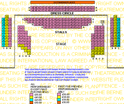Donmar Warehouse prices