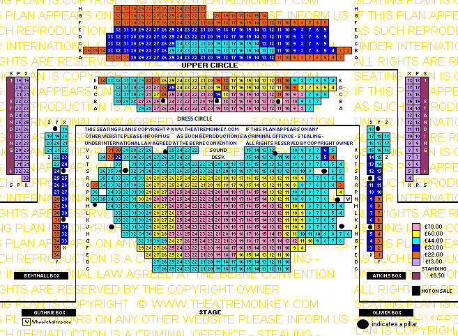 Old Vic Theatre preview price seating plan