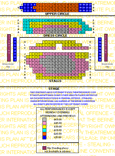 Royal Court downstairs price seating plan