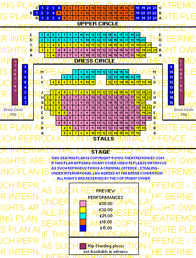 Royal Court downstairs price seating plan