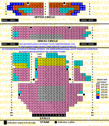 Garrick Theatre seating plan showing prices