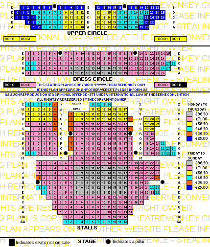 Garrick Theatre seating plan showing prices