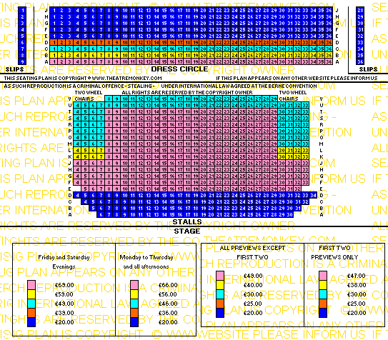 Lyttelton Theatre prices seating plan