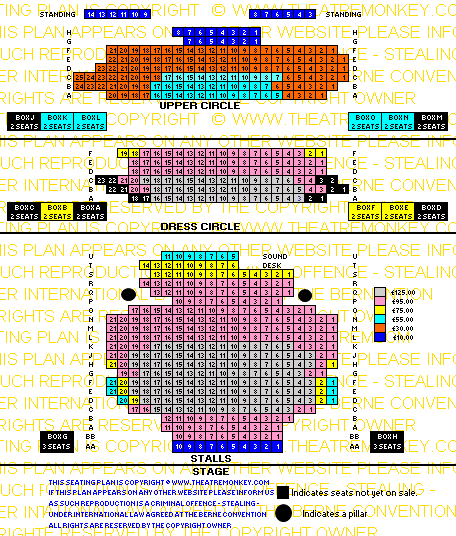 Duke of York's Theatre Price seating plan